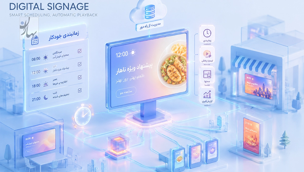 دیجیتال ساینیج بهاران - زمانبندی