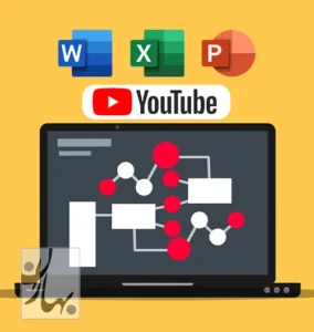 خلاصه برداری از فایل های ورد و pdf و ویدئو های یوتیوب با هوش مصنوعی